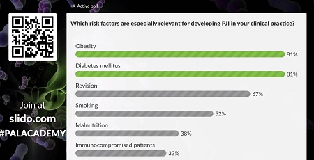 #294: Current Concepts of Infection Prevention in Arthroplasty Patients – thumbnail 3 of 9