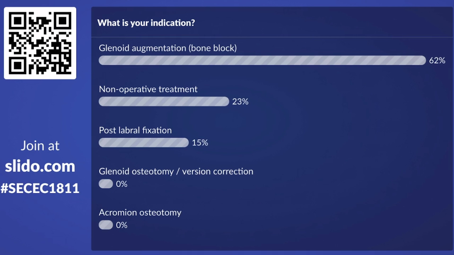 #1811: Static Posterior Glenohumeral Subluxation without Arthritis – thumbnail 5 of 6