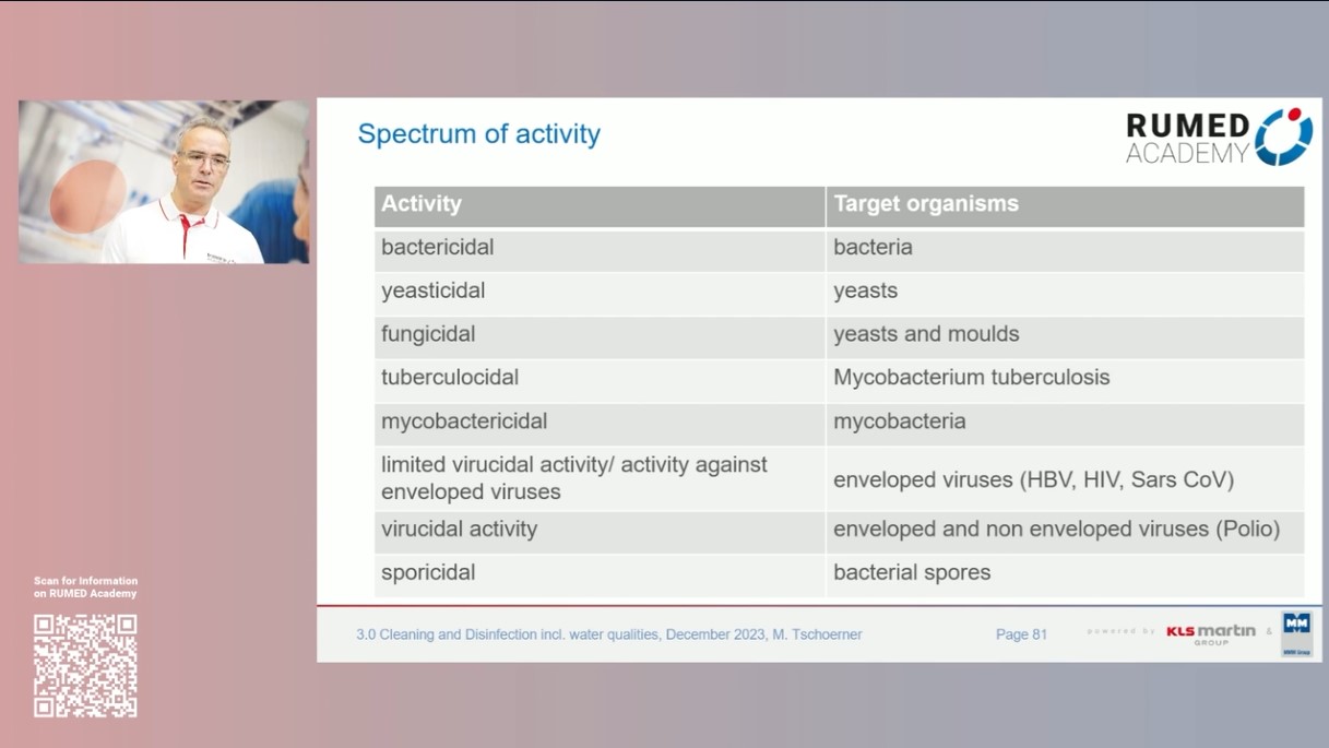 Reprocessing Technician RUMED (Level 1) - Module 3.0: Cleaning and Disinfection I – thumbnail 9 of 15