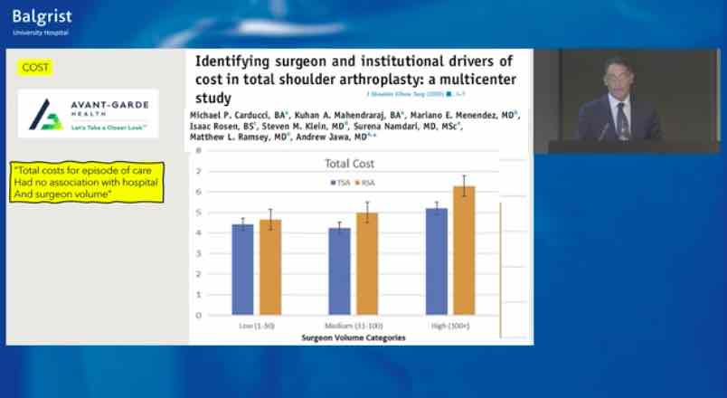 Balgrist International Shoulder Course - Rotator Cuff Disorders – thumbnail 10 of 10