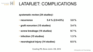 #711: Shoulder International – thumbnail 10 of 12