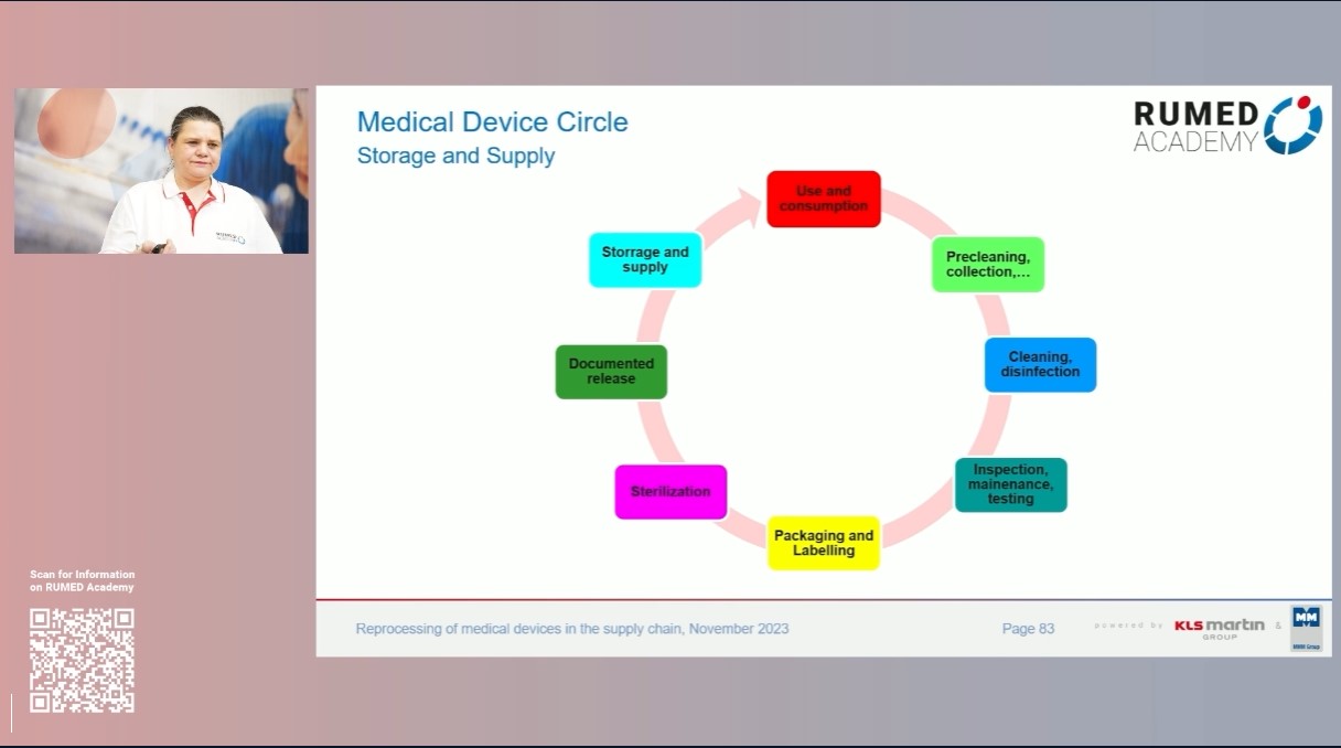 Reprocessing Technician RUMED (Level 1) - Module 11.0: Processing of Medical Devices in the Supply Chain I – thumbnail 13 of 15