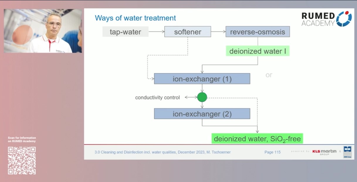 Reprocessing Technician RUMED (Level 1) - Module 3.0: Cleaning and Disinfection I – thumbnail 13 of 15