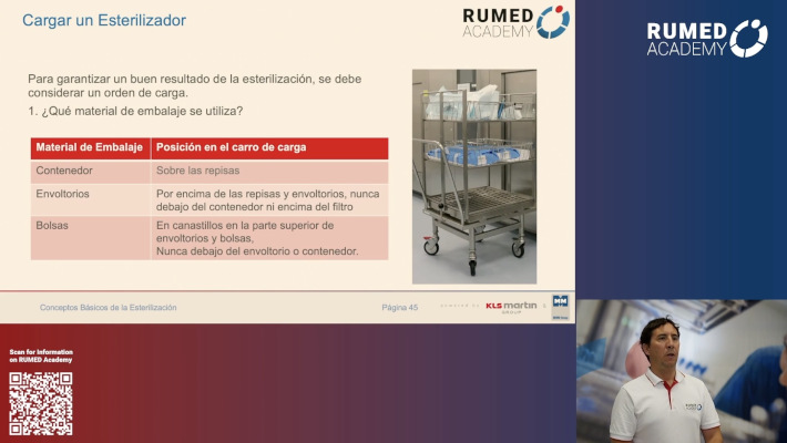 Técnico de Reprocesamiento RUMED (Nivel I) - Módulo 4.0: Esterilización – thumbnail 15 of 22