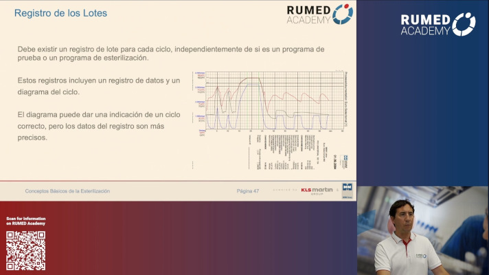 Técnico de Reprocesamiento RUMED (Nivel I) - Módulo 4.0: Esterilización – thumbnail 16 of 22