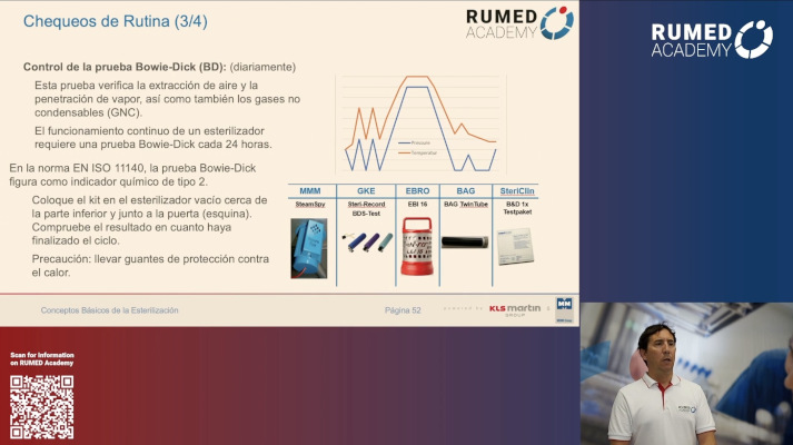 Técnico de Reprocesamiento RUMED (Nivel I) - Módulo 4.0: Esterilización – thumbnail 19 of 22