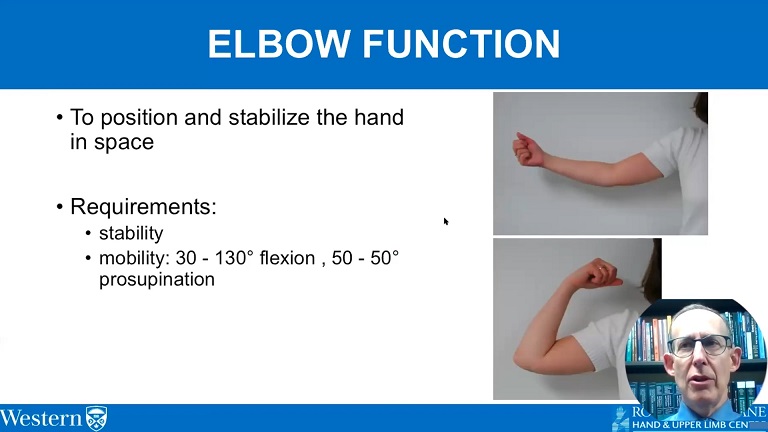#1212: Insights from the OR - Capsular Release of the Elbow – thumbnail 2 of 8
