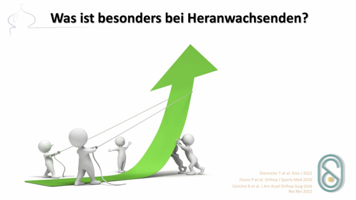 AGAnywhere Monthly - #036: Kindliche Kreuzbandverletzungen – thumbnail 2 of 10