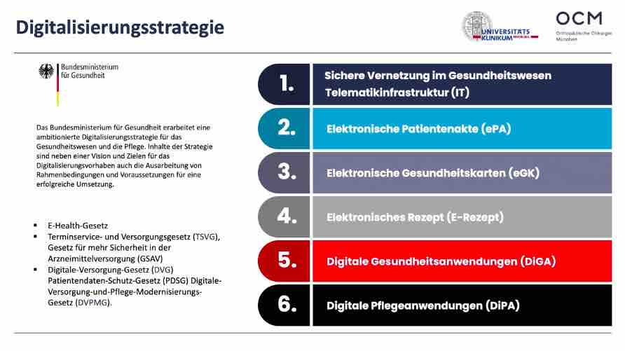 Spezifischer Knieschmerz - Session 3: Digitale Gesundheitsanwendungen – thumbnail 2 of 9