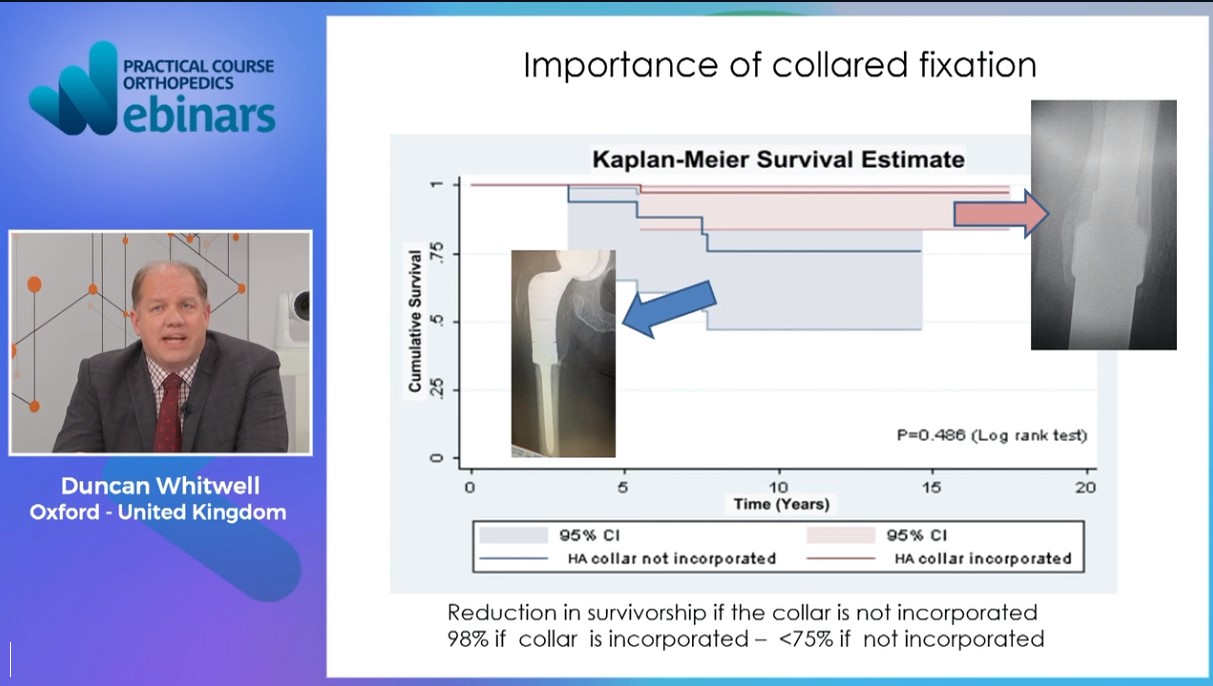#106: Complex Reconstruction Cases – thumbnail 2 of 7