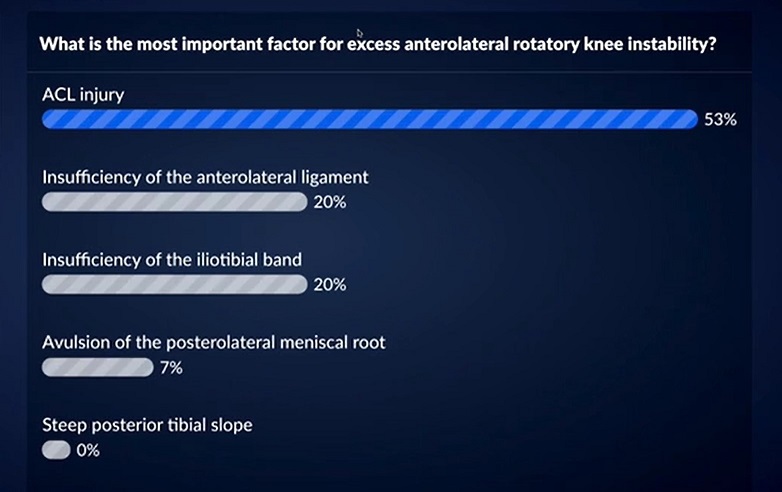 #505: Anterolateral Rotatory Instability – thumbnail 3 of 9