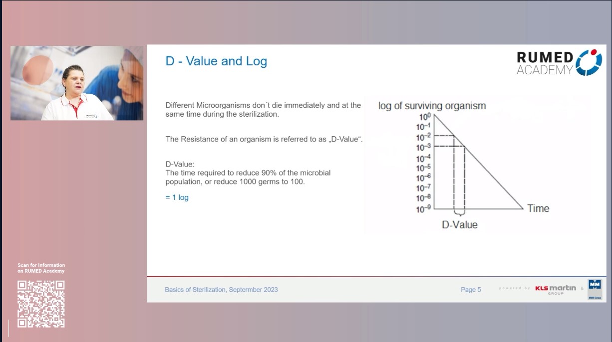 Reprocessing Technician RUMED (Level 1) - Module 4.0: Sterilization – thumbnail 3 of 29