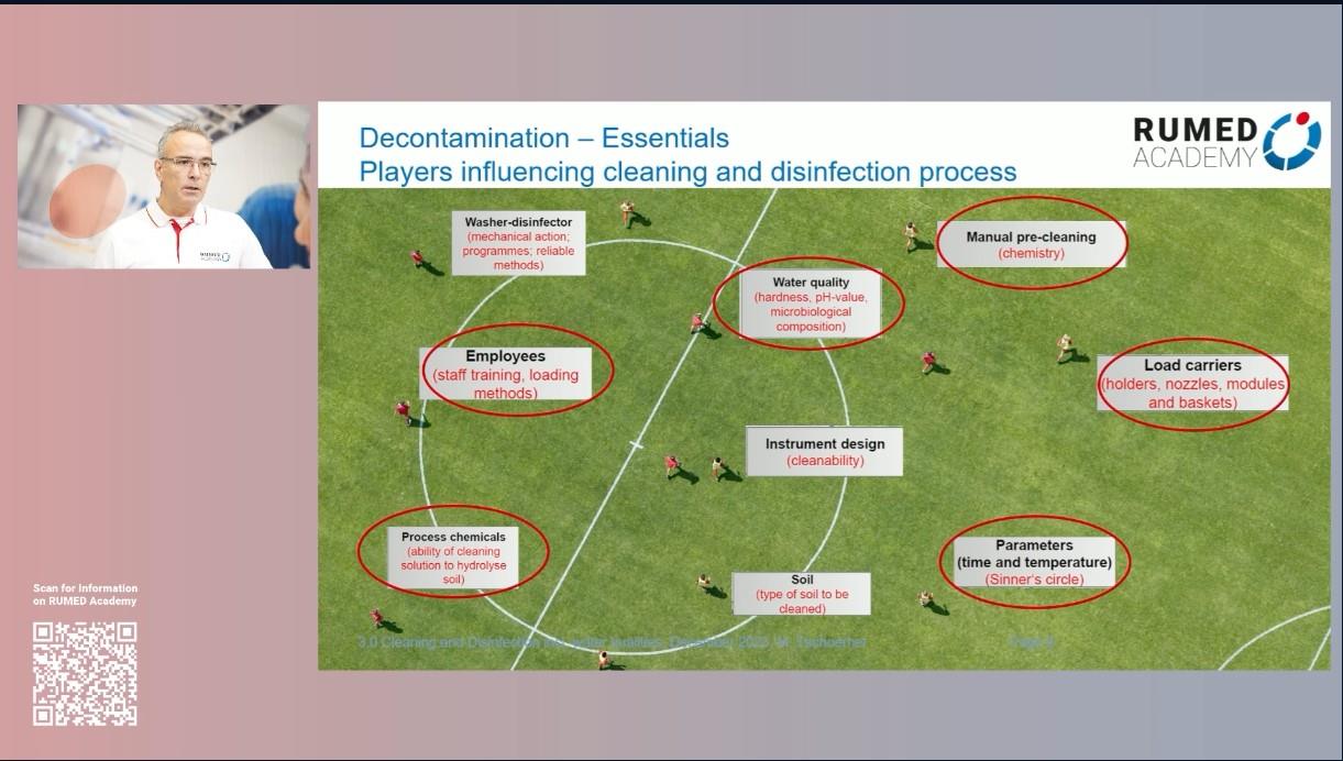 Reprocessing Technician RUMED (Level 1) - Module 3.0: Cleaning and Disinfection I – thumbnail 3 of 15