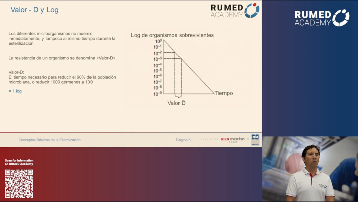 Técnico de Reprocesamiento RUMED (Nivel I) - Módulo 4.0: Esterilización – thumbnail 3 of 22