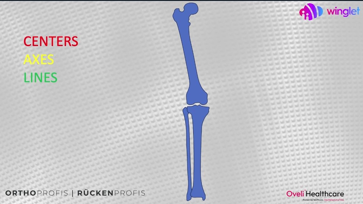 Winglet Originals #022: Osteotomies Around the Knee - Deformity Analysis and its Relevance for Surgical Correction – thumbnail 4 of 12