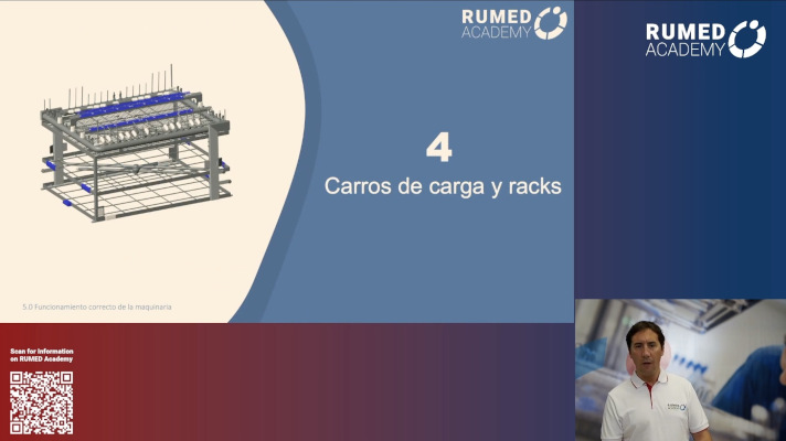 Técnico de Reprocesamiento RUMED (Nivel I) - Módulo 5.0: Funcionamiento Adecuado de la Maquinaria – thumbnail 4 of 6