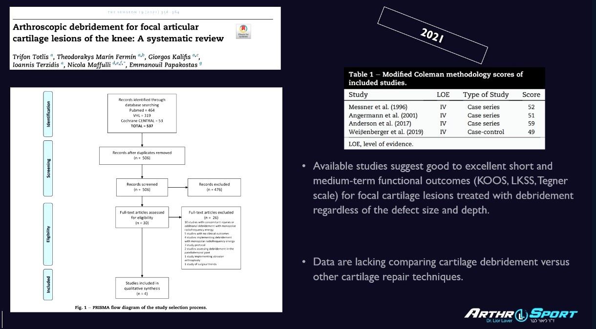 ICRS TV Series - #007: Treatment Options for Articular Cartilage Injuries - An Overview – thumbnail 4 of 10
