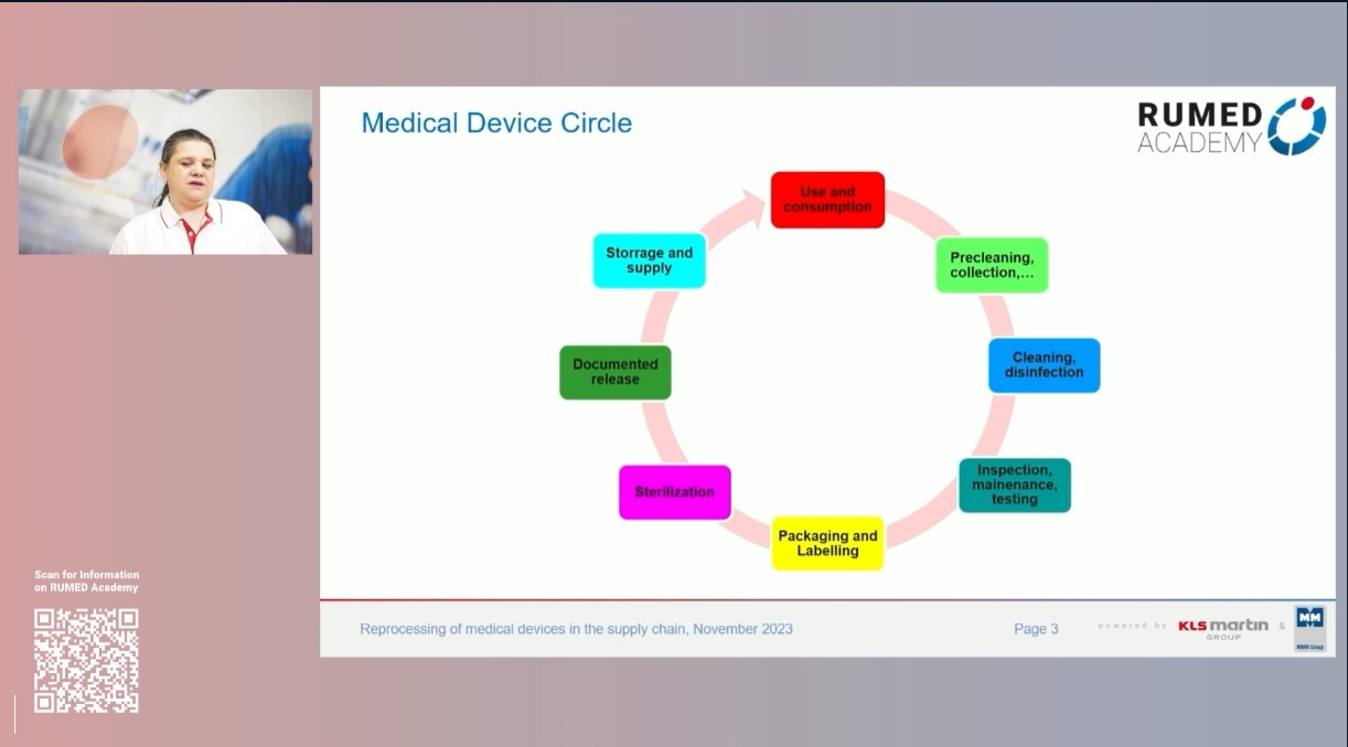 Reprocessing Technician RUMED (Level 1) - Module 11.0: Processing of Medical Devices in the Supply Chain I – thumbnail 4 of 15