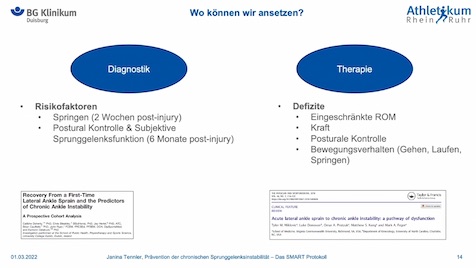 AGAnywhere Monthly - #011: Chronische Sprunggelenkinstabilität – thumbnail 4 of 11