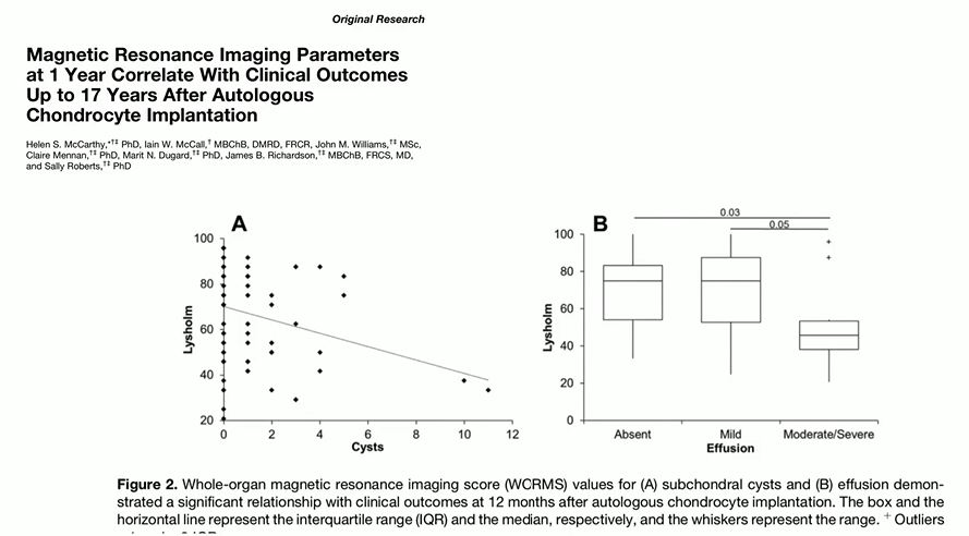 #181: Insights from the OR - Knorpelchirurgie III – thumbnail 4 of 11