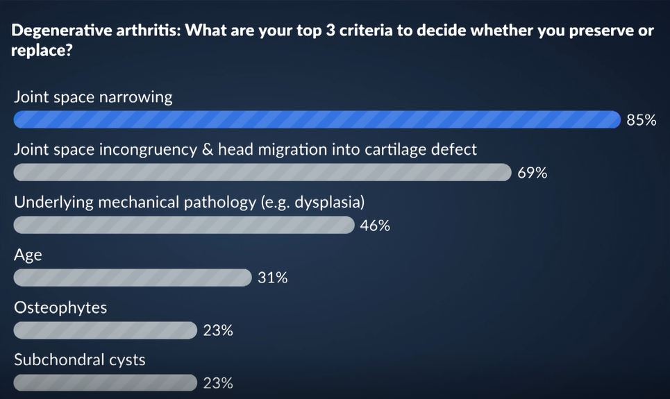 #192: Hip International - Basic Principles of Hip Arthroscopy – thumbnail 5 of 13