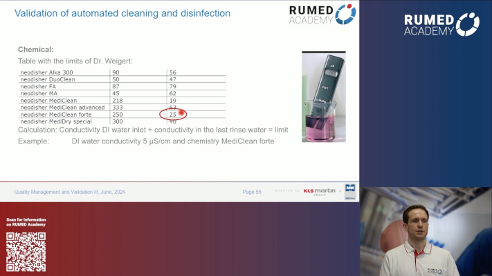 Reprocessing Technician RUMED (Level 2) - Module 7.2: Quality Management and Validation III – thumbnail 5 of 9