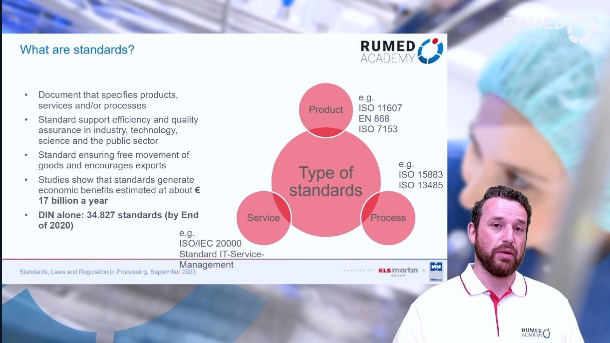 Reprocessing Technician RUMED (Level 1) - Module 1.0: Standards, Laws and Regulation – thumbnail 6 of 8