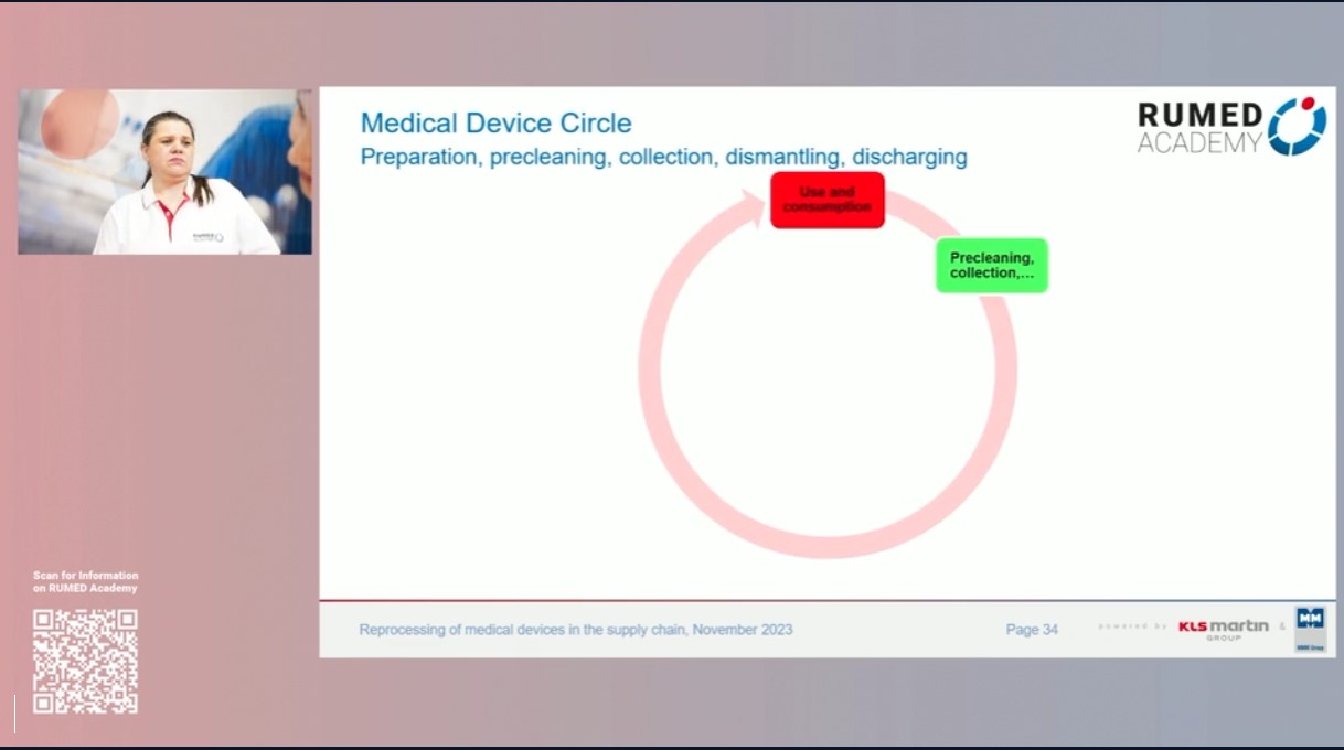 Reprocessing Technician RUMED (Level 1) - Module 11.0: Processing of Medical Devices in the Supply Chain I – thumbnail 6 of 15