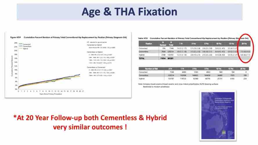 Munich Hip Meeting 2022 – thumbnail 6 of 8