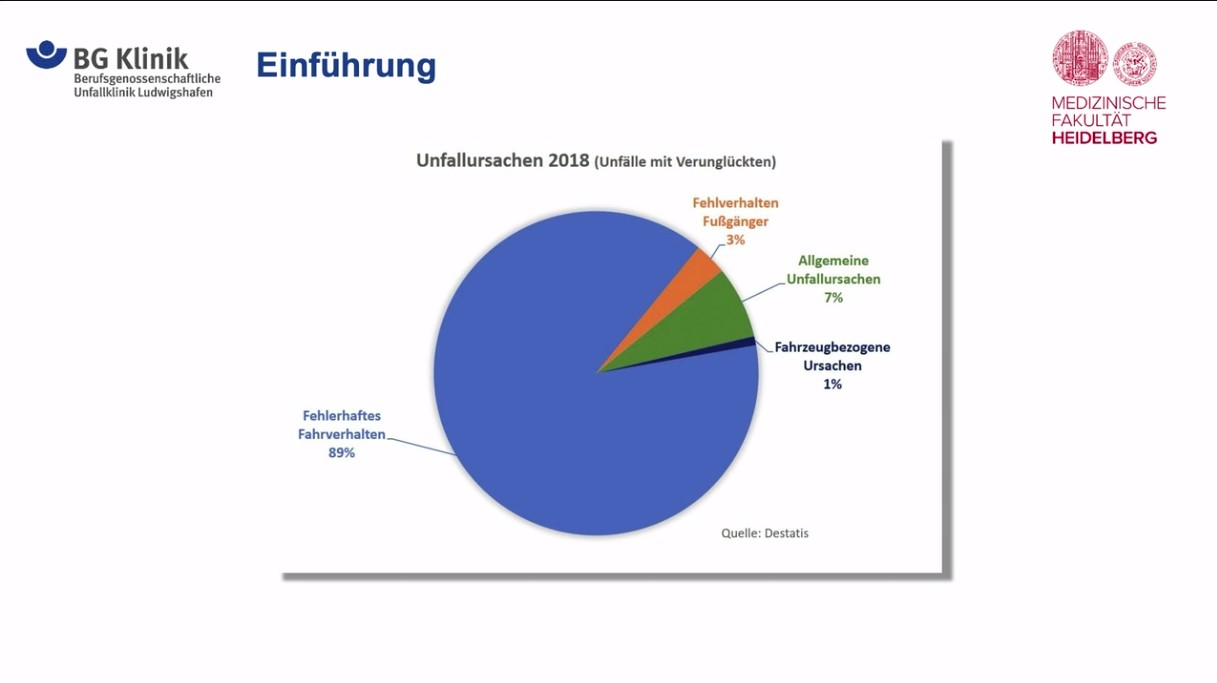 VSOU TV-Serie: Folge 1 - Oberes Sprunggelenk & Work-Life-Balance in O und U – thumbnail 6 of 11