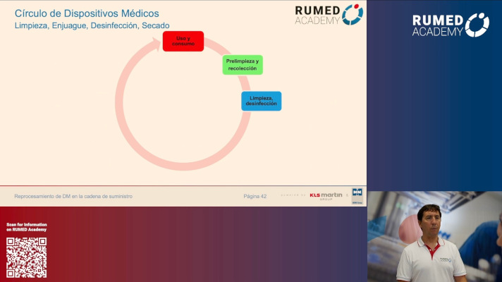Técnico de Reprocesamiento RUMED (Nivel I) - Módulo 11.0: Procesamiento de Dispositivos Médicos en la Cadena de Suministro I – thumbnail 7 of 12