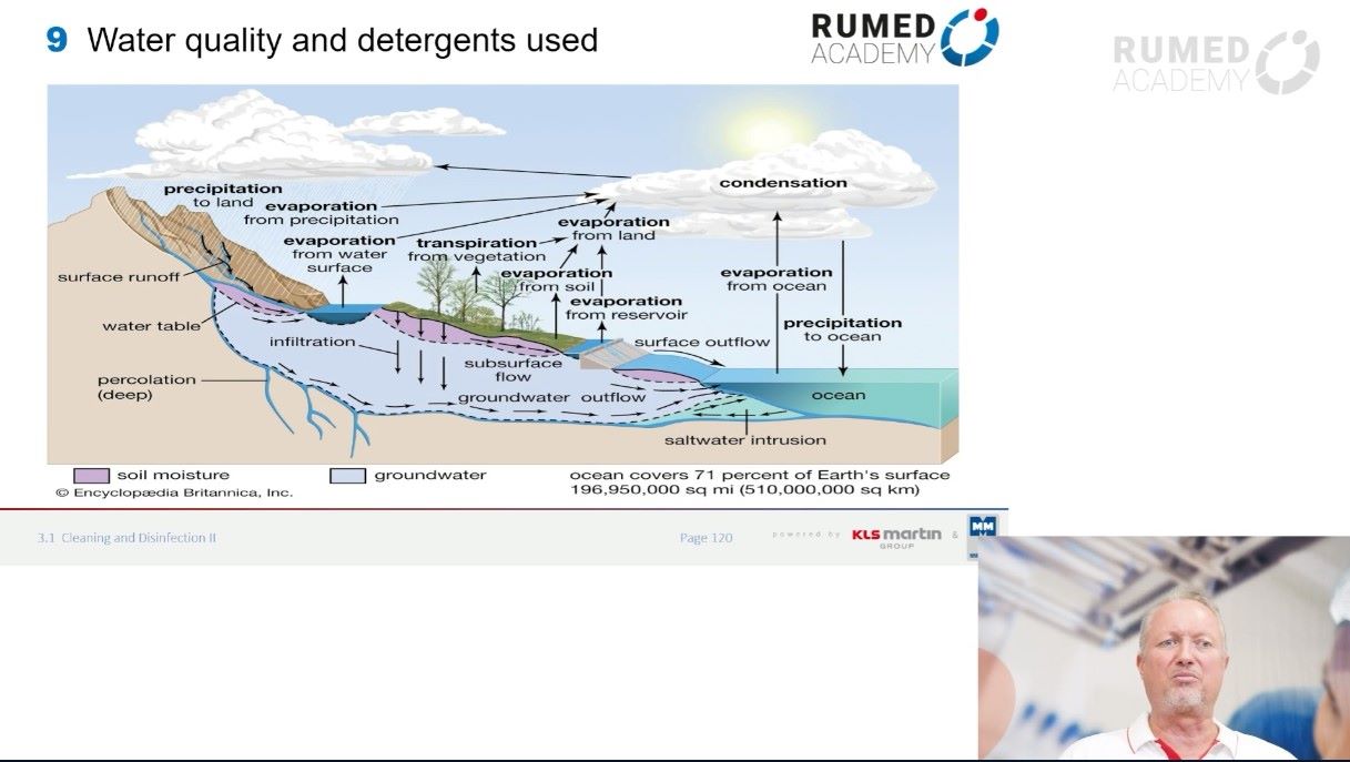 Reprocessing Technician RUMED (Level 1) - Module 3.1: Cleaning and Disinfection II – thumbnail 8 of 11