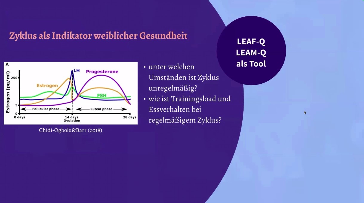 VSOU TV-Serie - Folge 4: The Female Athlete – thumbnail 9 of 12