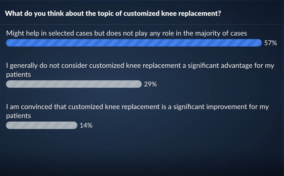 #164: Knee International II – thumbnail 9 of 10