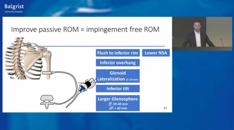 Balgrist International Shoulder Course - Rotator Cuff Disorders – thumbnail 9 of 10