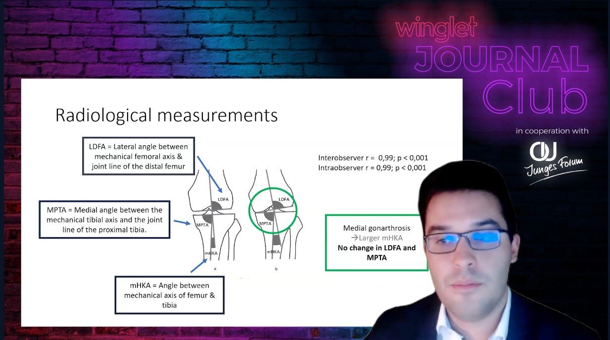 #035: Kinematic Alignment Principles in Knee Arthroplasty | Winglet ...